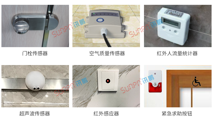 厕所有人无人显示牌案例参考