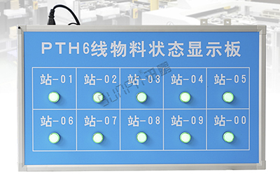产线物料状态显示看板