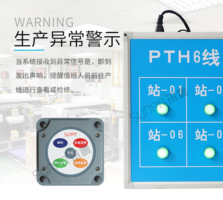 产线物料状态显示看板产品介绍