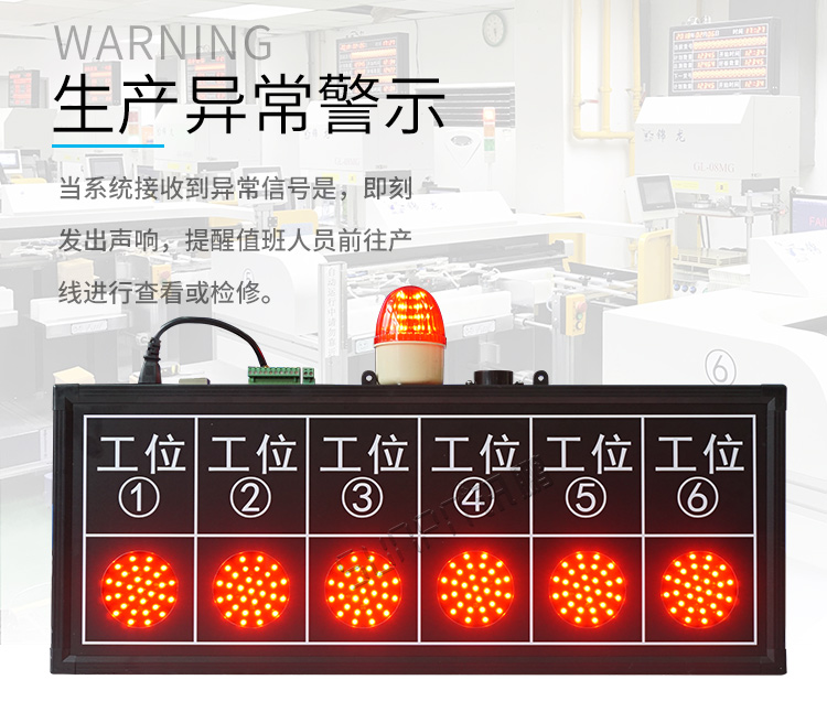 工位安灯呼叫系统产品介绍