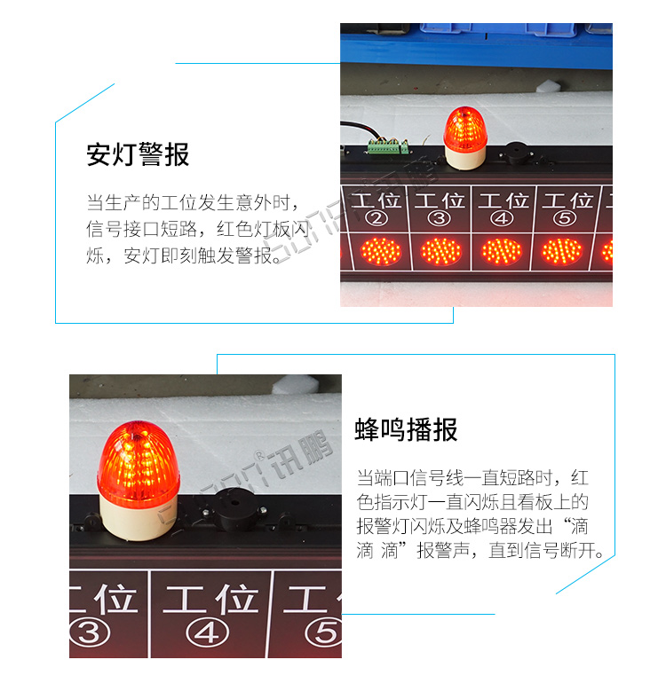 工位安灯呼叫系统产品介绍