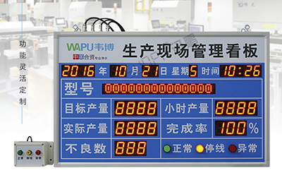 安灯系统