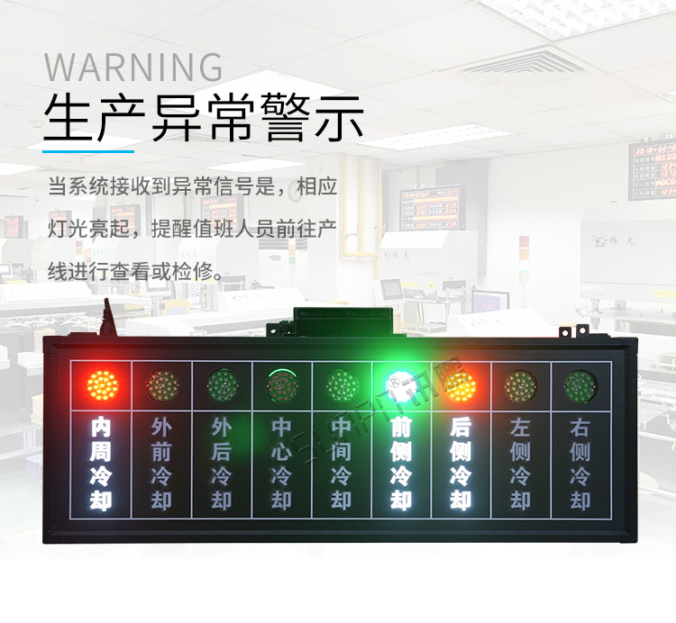 安灯系统产品介绍