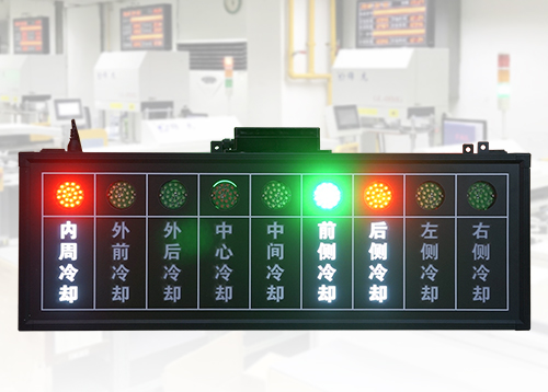 安灯系统_车间设备状态监控ANDON看板_语音呼叫系统_讯鹏