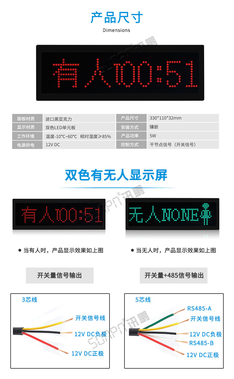 厕所有人无人显示屏产品参数