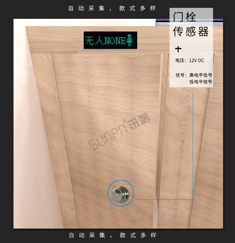 厕所有人无人显示屏数据采集