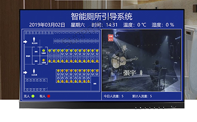 智能厕所引导系统