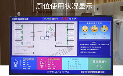 智慧公厕监测系统