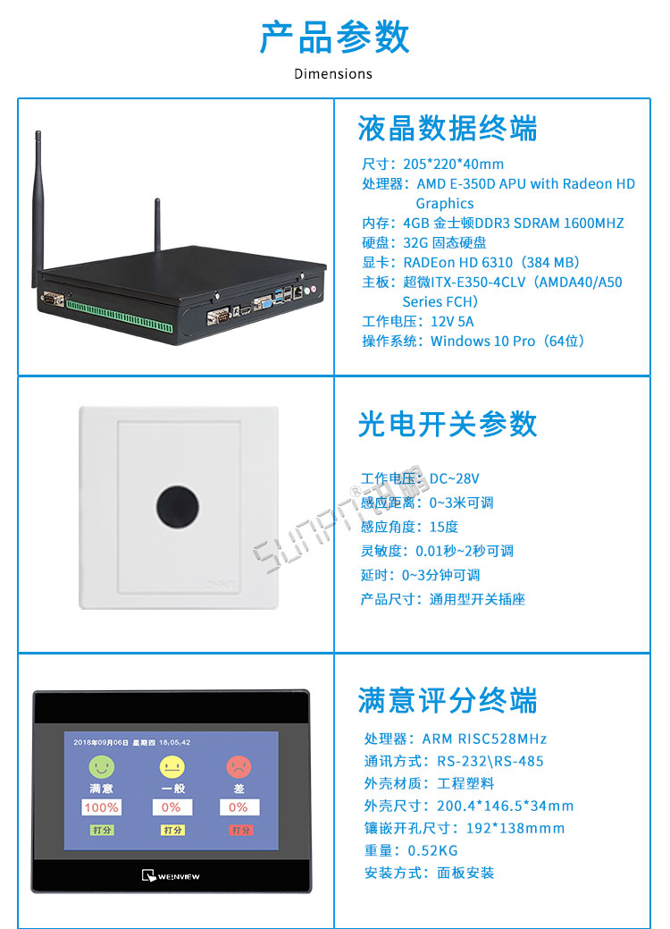 智慧公厕监测系统相关配件