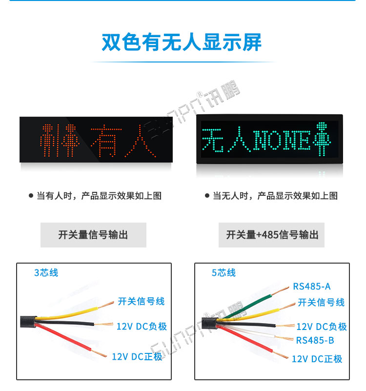 智慧公厕监测系统相关配件