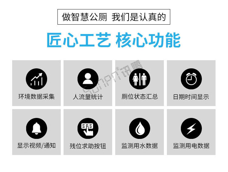智能厕位引导系统产品介绍
