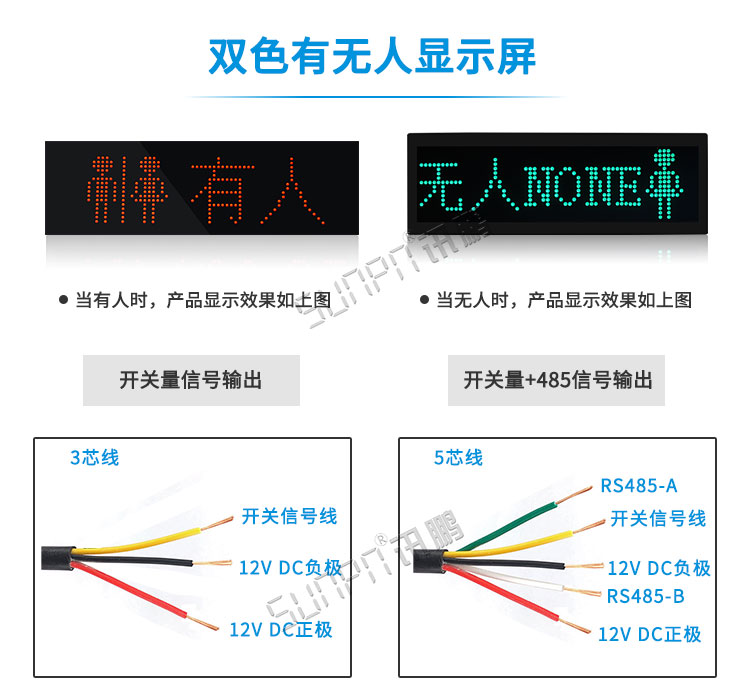 智能厕位引导系统相关配件