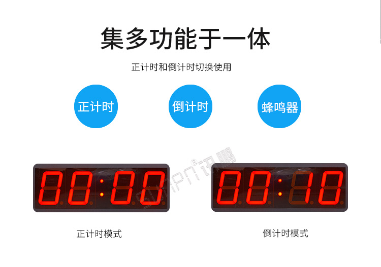 LED计时器产品介绍