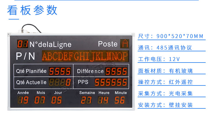 电子看板看板参数