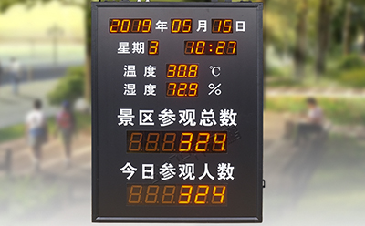 景区人数统计显示屏