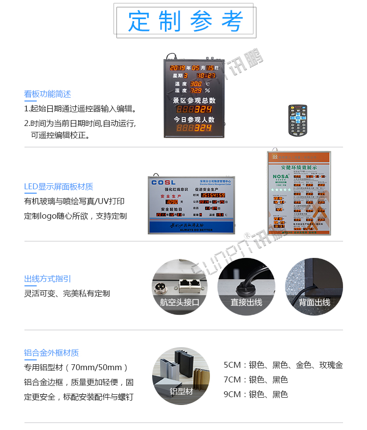 景区人数统计显示屏定制参考