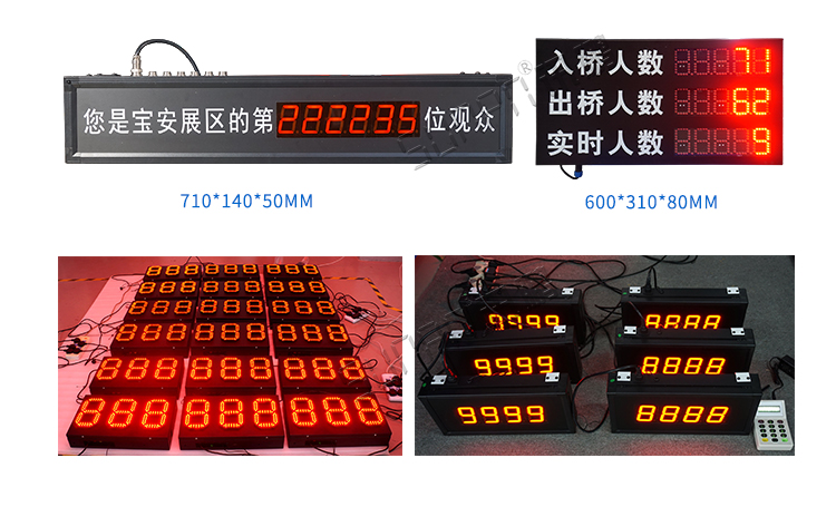 景区人数统计显示屏案例参考