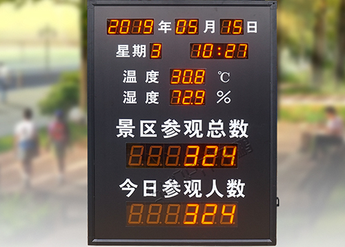 旅游景区人数统计显示屏_人流量电子看板_定制LED电子看板