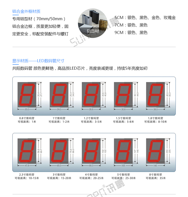 安全生产天数记录牌定制指导