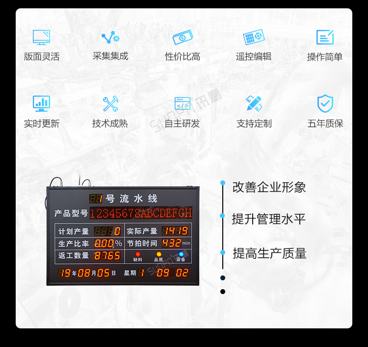 流水线电子看板产品介绍