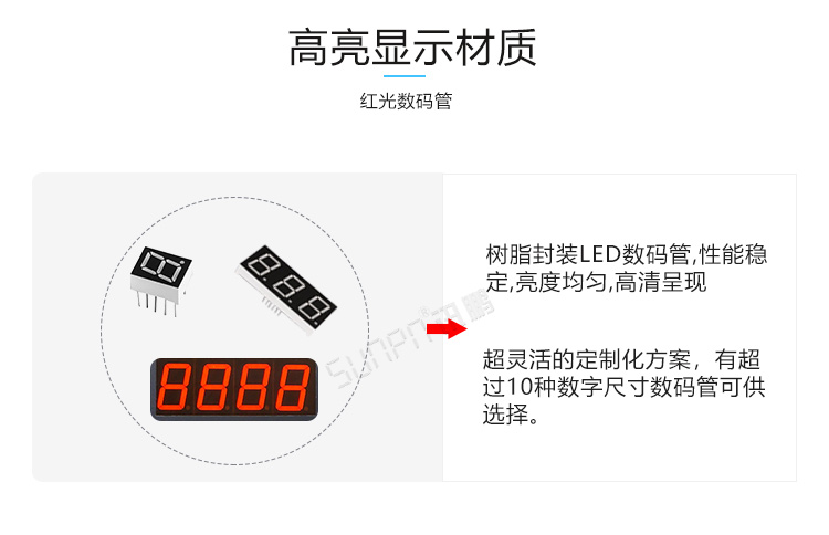 流水线电子看板产品细节