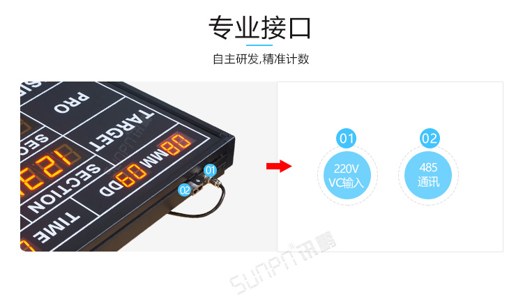 生产管理看板产品细节