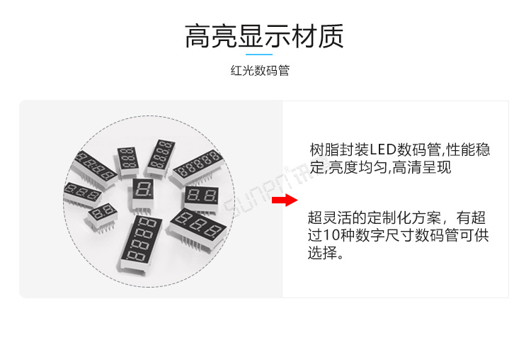 生产管理看板产品细节