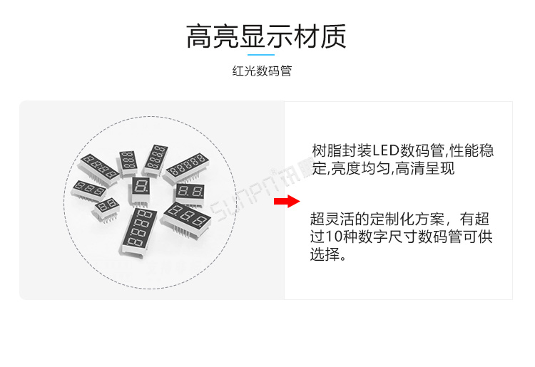 线束生产线电子看板产品细节