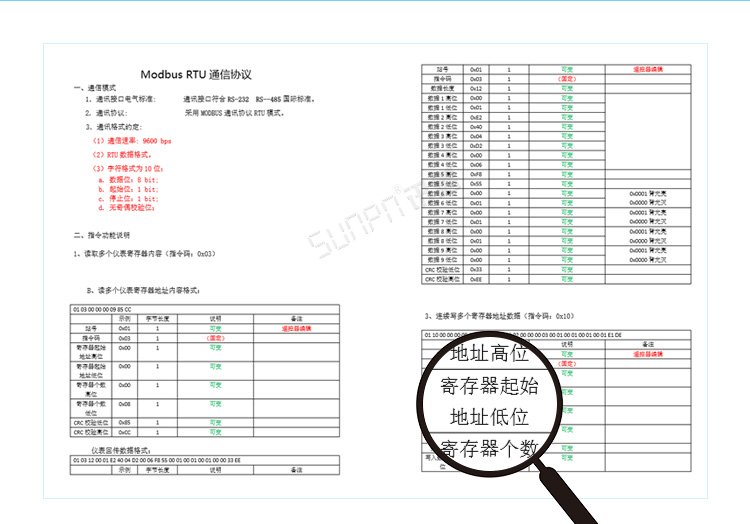 线束生产线电子看板通讯协议