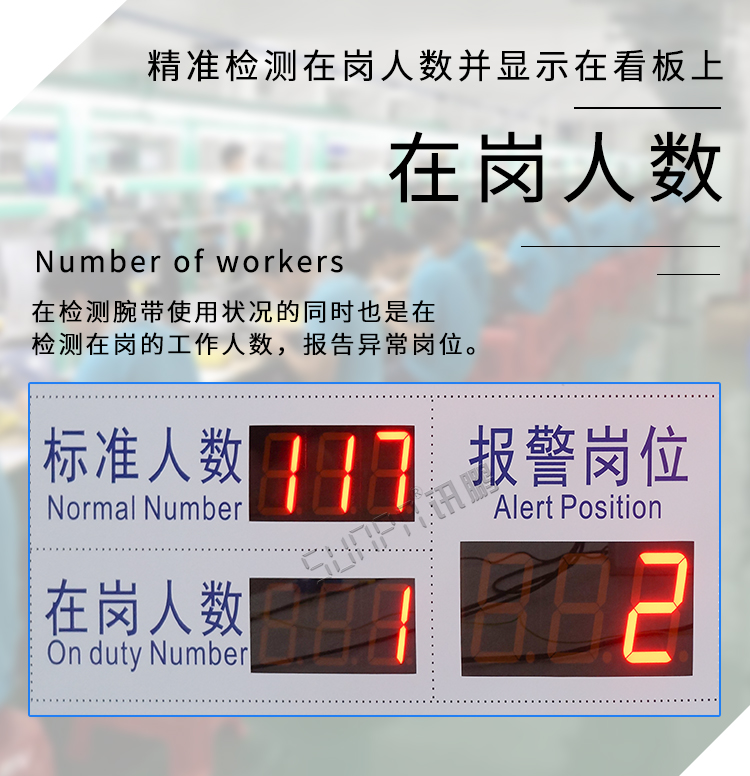 防静电手腕带监测仪显示看板
