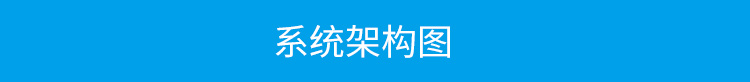 防静电手环监测仪系统架构