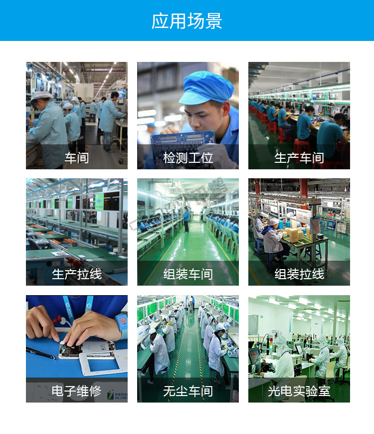 防静电手环监测仪应用场景