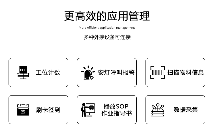 工业触摸一体机