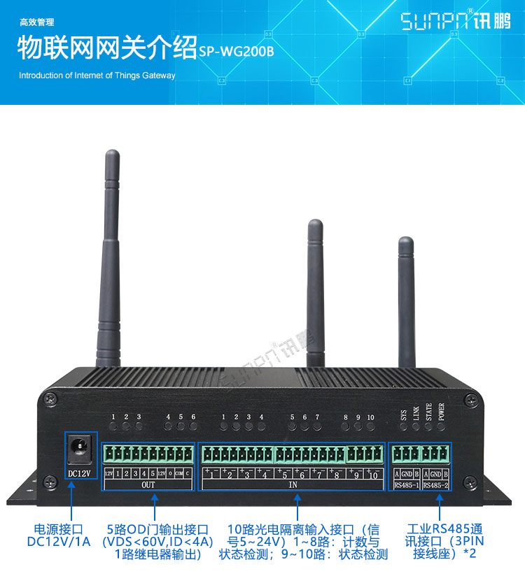 工业物联网网关 工业物联网网关