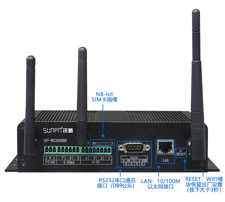 工业物联网网关 工业物联网网关
