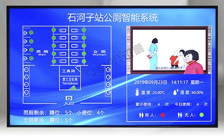 智慧厕所管理系统