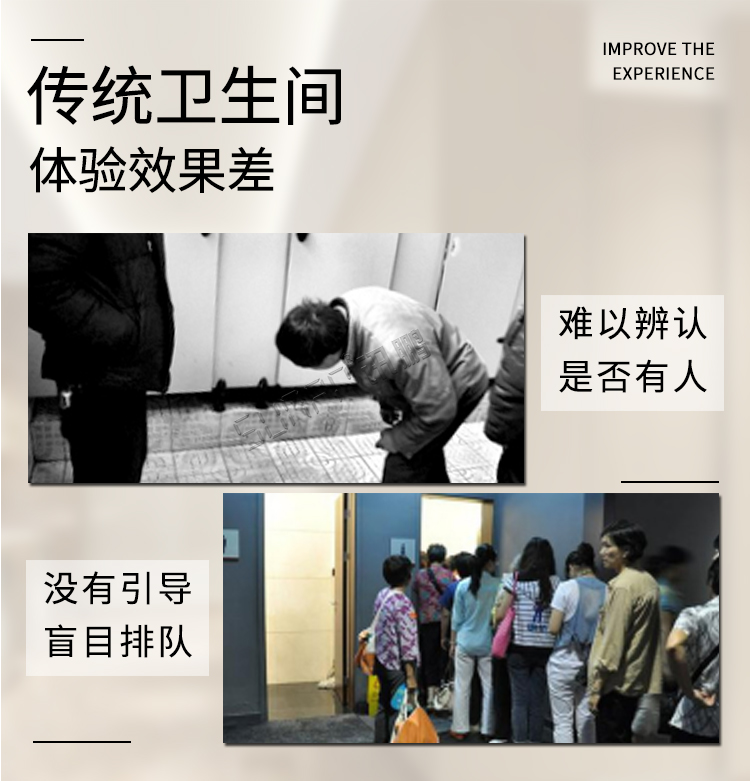 智慧厕所管理系统介绍