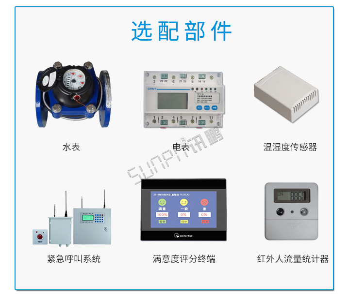 智慧厕所管理系统相关配件