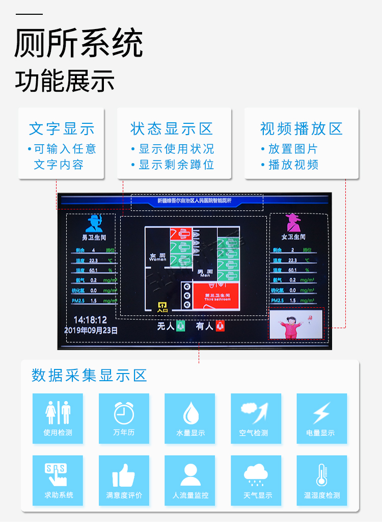 乌鲁木齐智能厕所功能说明