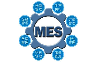 MES管理系统