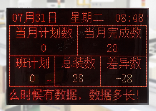 生产进度电子看板_总装线产能目视化看板_讯鹏科技