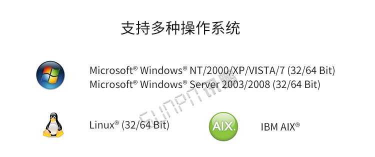 NTP服务器系统介绍