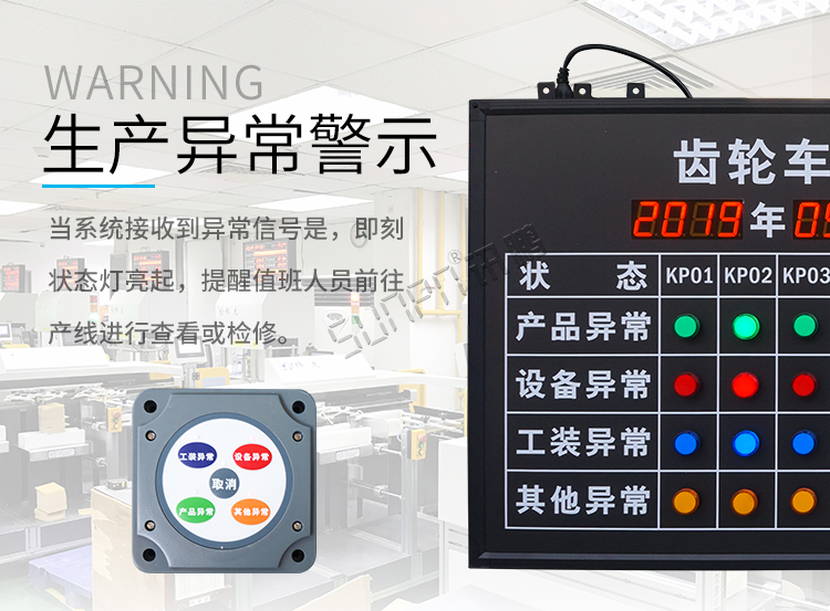 安灯系统产品介绍