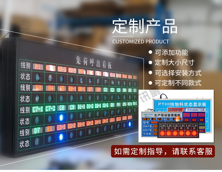 安灯系统产品介绍