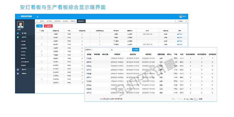 安灯系统软件说明