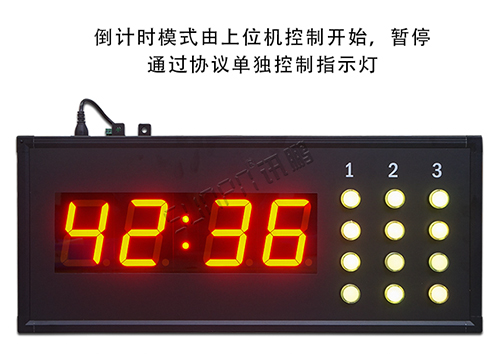 LED显示屏_RS485数字通讯屏_支持MODBUS-RTU协议 