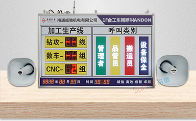车间呼叫系统