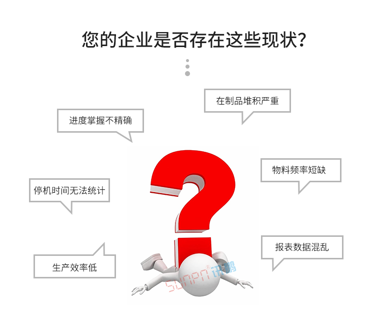 车间呼叫系统企业现状