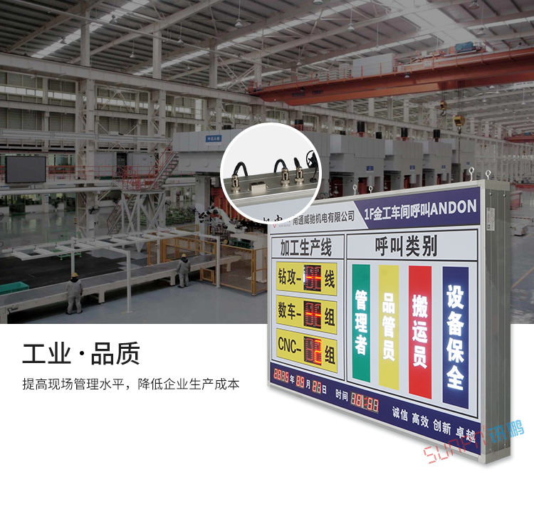 车间呼叫系统产品介绍