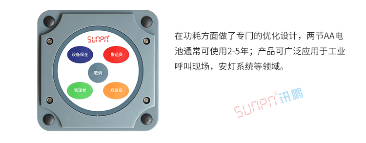 车间呼叫系统硬件介绍